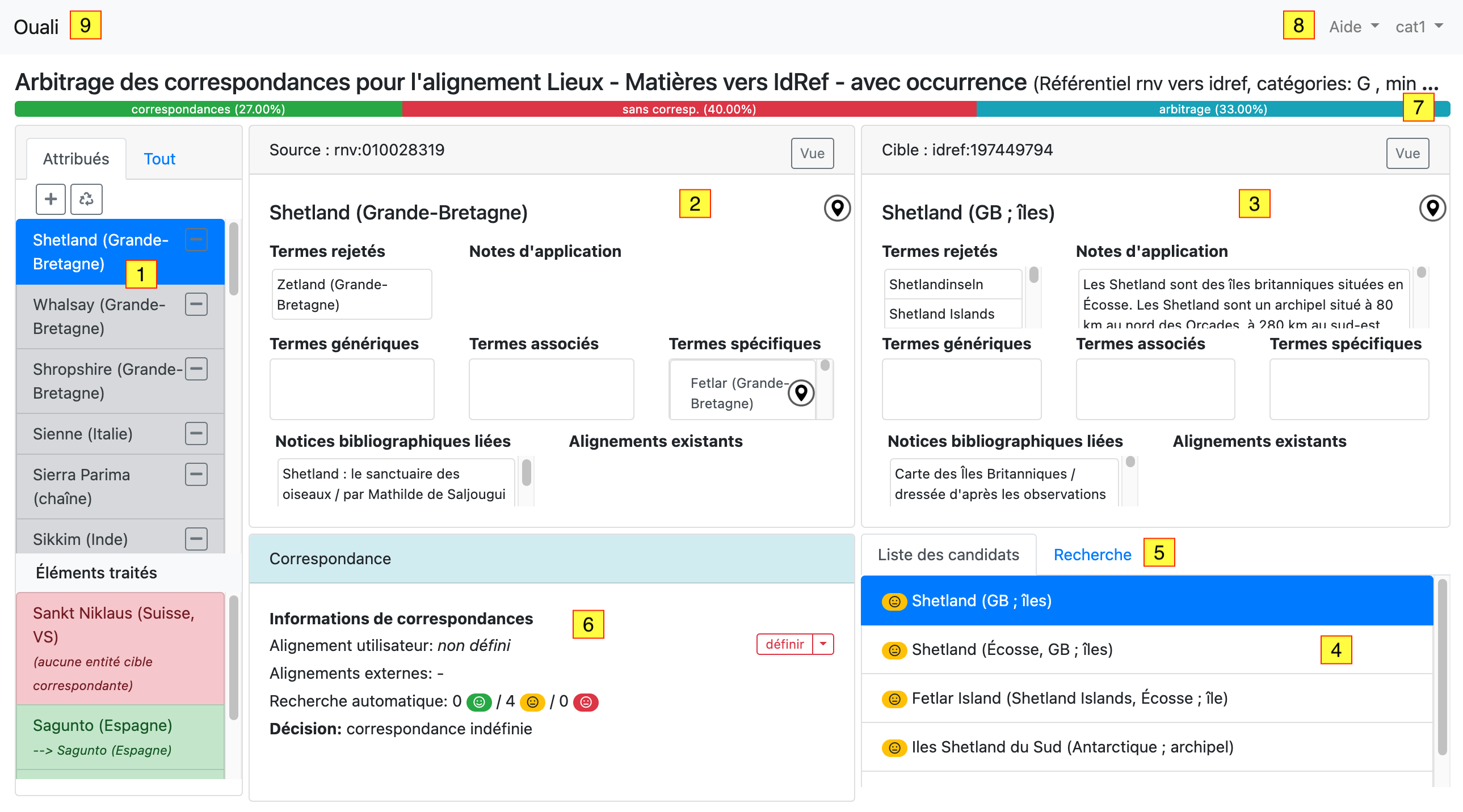 Interface d'arbitrage Ouali